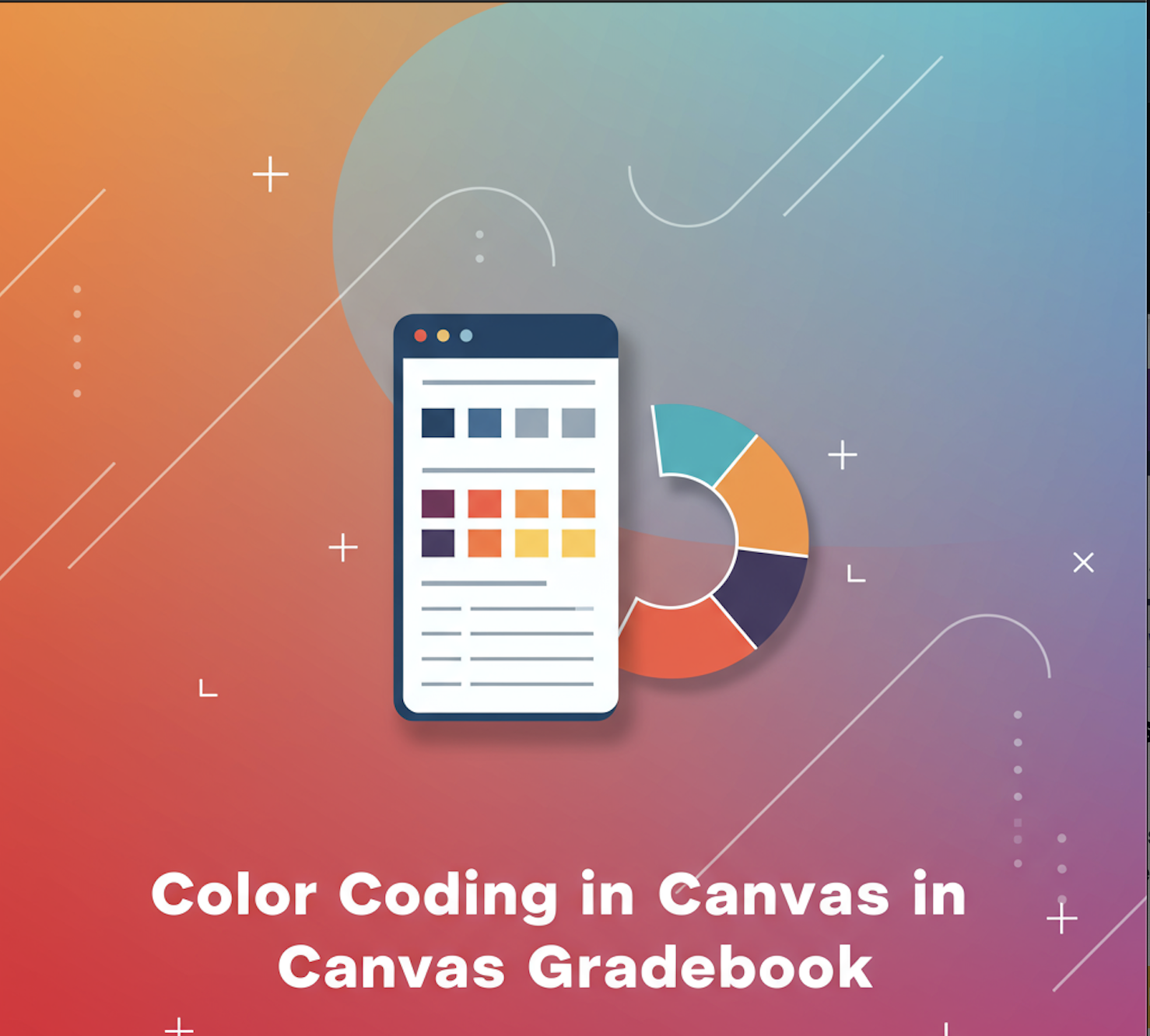 color coding image